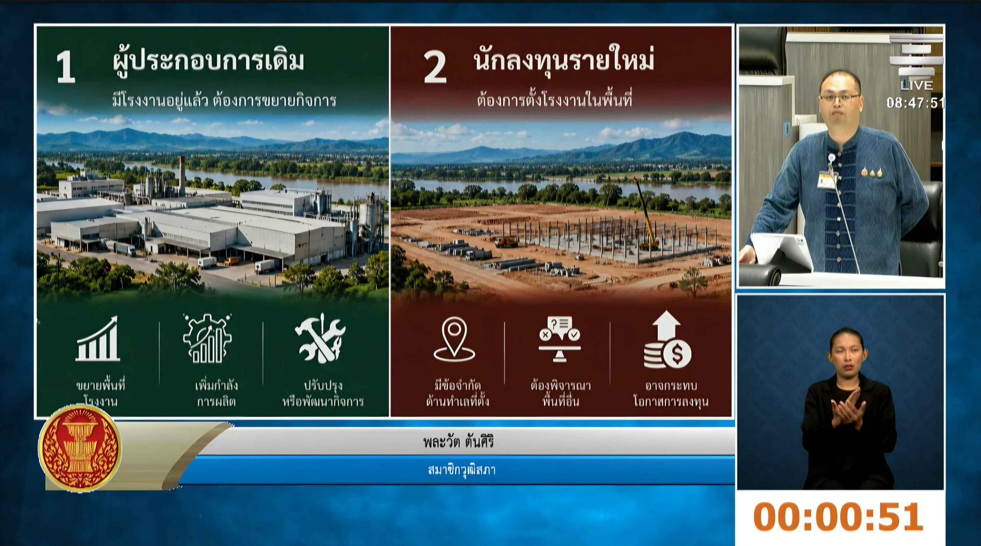 สว.พละวัต เสนอรัฐทบทวนประกาศกระทรวงอุตสาหกรรม พ.ศ. 2532 ปลดล็อกห้ามตั้งโรงงานตลอดแนวแม่น้ำกก จ.เชียงราย หนุนเปิดทางอุตสาหกรรมความเสี่ยงต่ำและเป็นมิตรต่อสิ่งแวดล้อมขับเคลื่อนเศรษฐกิจ